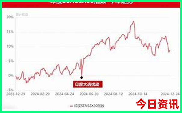 9月份适合去哪里旅游?