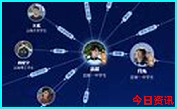 广州黄埔区附近好玩的地方