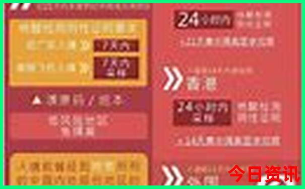 暑假旅游人少的去处