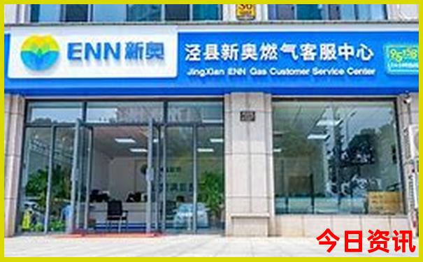 保定易县旅游景点大全排名榜