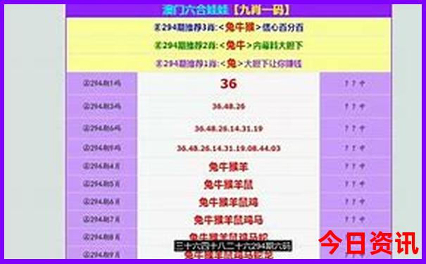 保山市区旅游景点有哪些地方