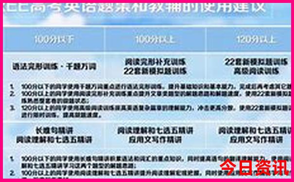那里是最好避暑的地方