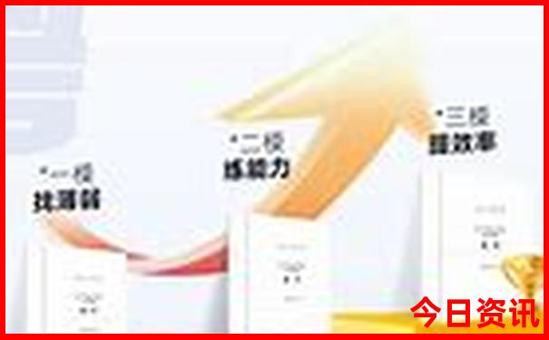 贵州有什么著名景点