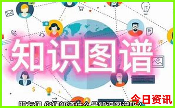 高考必去的十大景点