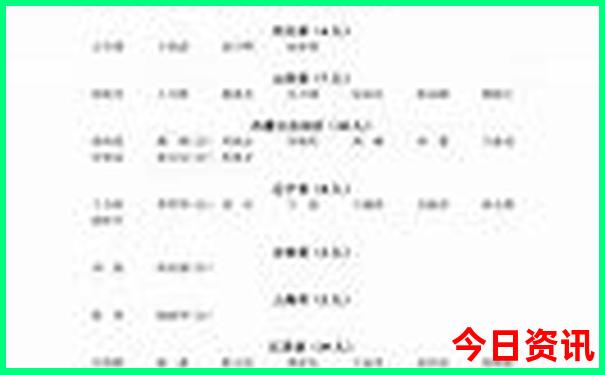 澳门开奖结果开奖记录192
