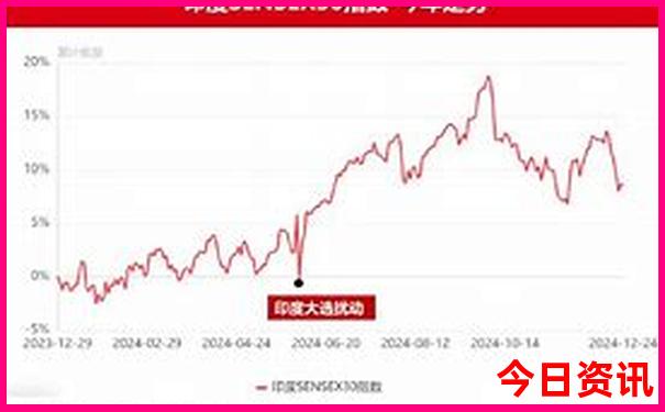 世界十大著名旅游景点