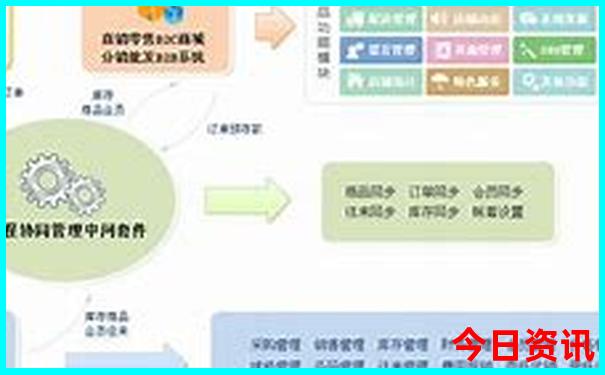 暑假去广西哪里玩