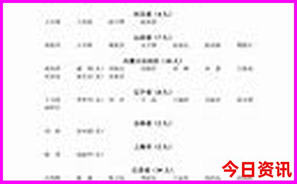 河南适合孩子玩的旅游景点