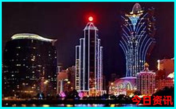 哈尔滨市景区有哪些地方