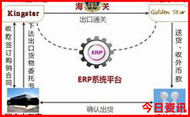 长沙市有什么好玩的旅游景点