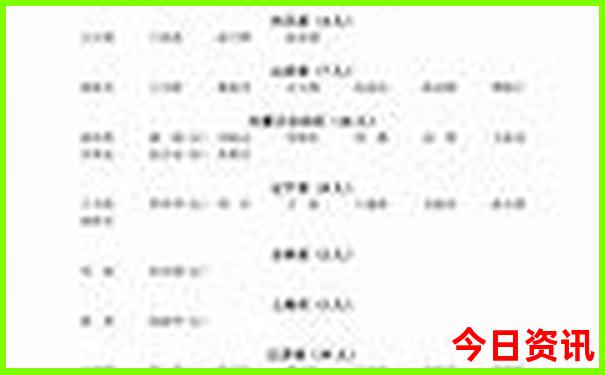 来宾旅游攻略必去景点