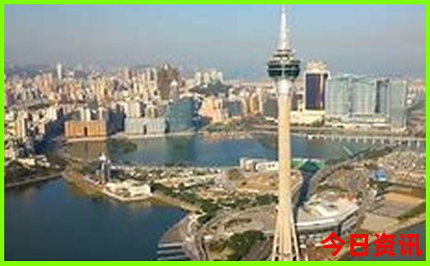 北京旅游攻略推荐