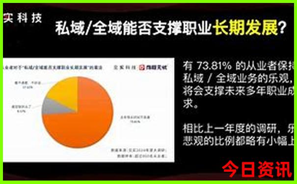 西安自驾一日游最佳线路推荐
