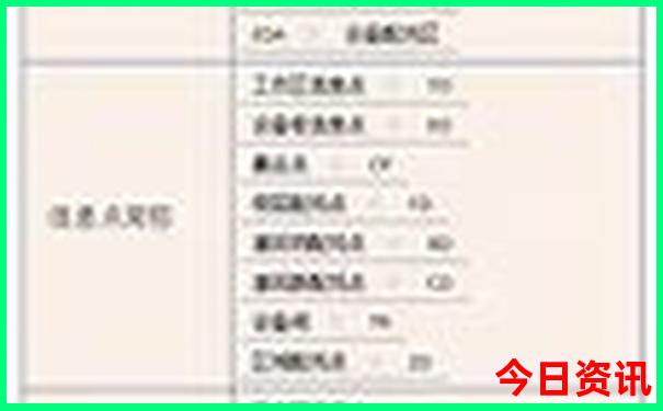 贵州游玩攻略自由行多少天