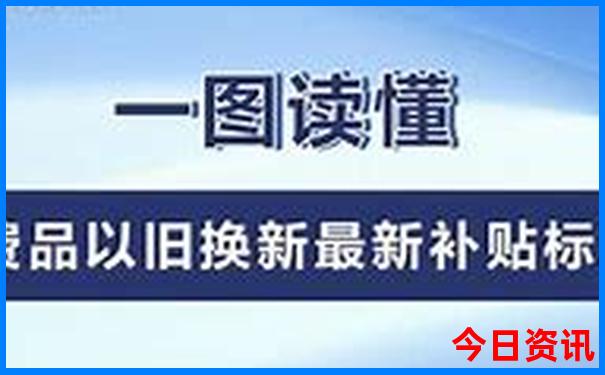 东京七日游最佳路线