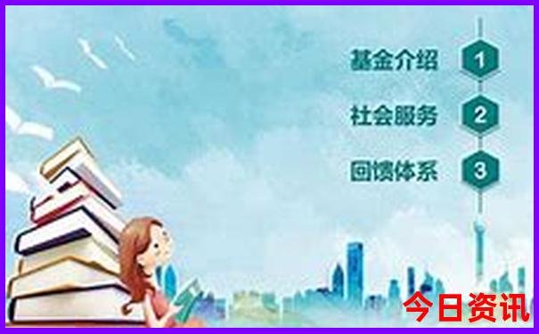 印度尼西亚十大著名景点