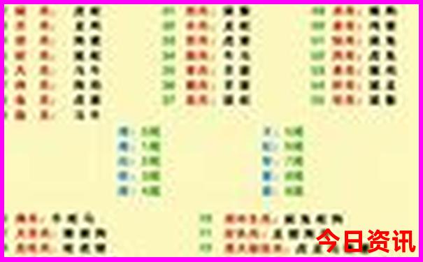 夏天去哪儿玩儿凉快